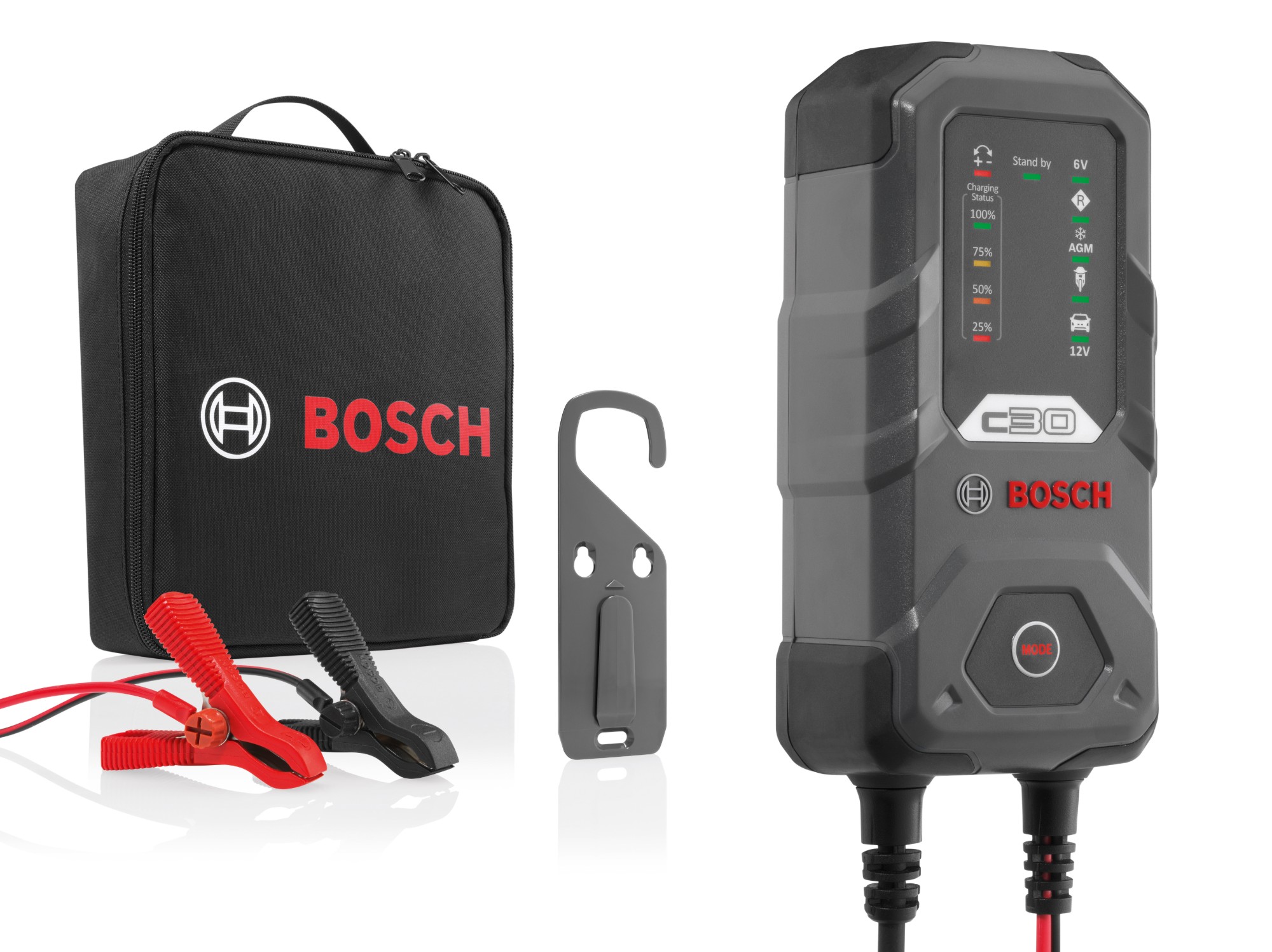 Starthilfe geben: Reihenfolge, Kabel, E-Auto, Powerbank